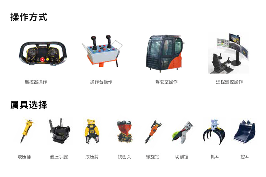 1、產(chǎn)品樣冊-多功能工程機械手畫冊（電子版）-3.jpg